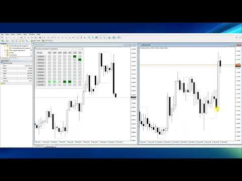 Video Screener Breakout Congestion