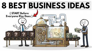 8 Best Business Ideas to Start in 2027 (Before Everyone Else Does)