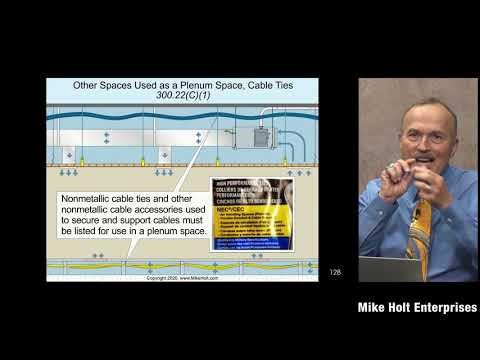 Plenum Space Wiring Methods [300.22, 2020 NEC]