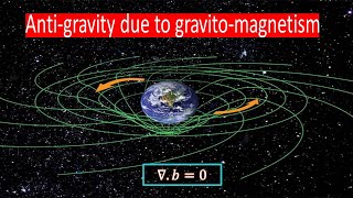 Anti-gravity and magnetic effects of mass | Maxwell&#39;s eqn for gravity 2