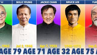 Greatest Chinese Kung Fu Actors of All Time