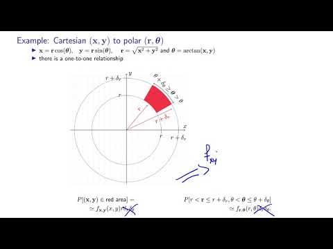 Transformation of Random Pair between Cartesian and Polar
