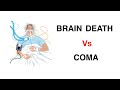 What is Coma ?  Vegetative State ?  II Brain Death Vs Coma II Organ Donation