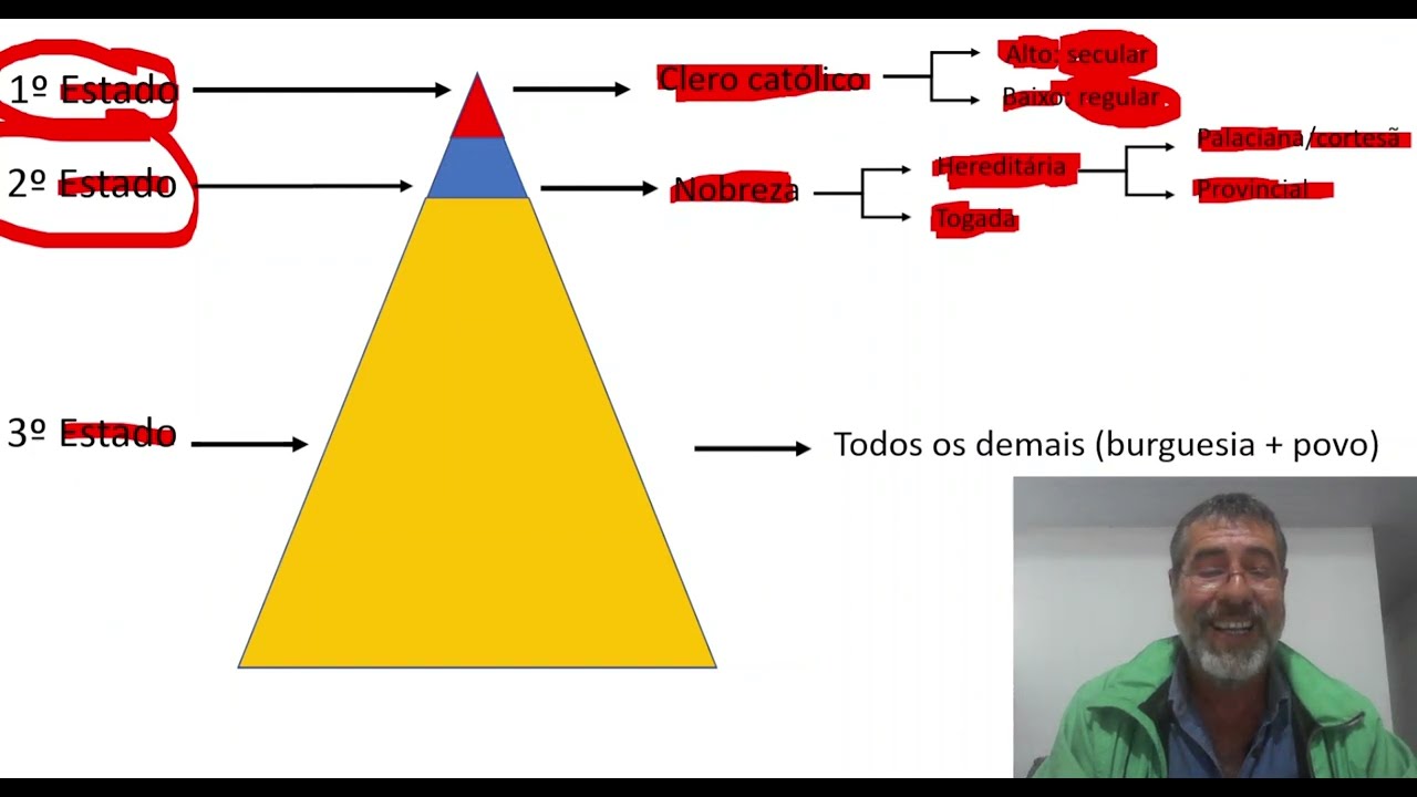Revolução Francesa 02