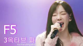 Did TAEYEON lose her voice? Recent live 5th octave belt compilation (2020-2025)