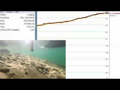 Extreme Shallow Survey – 200 kHz