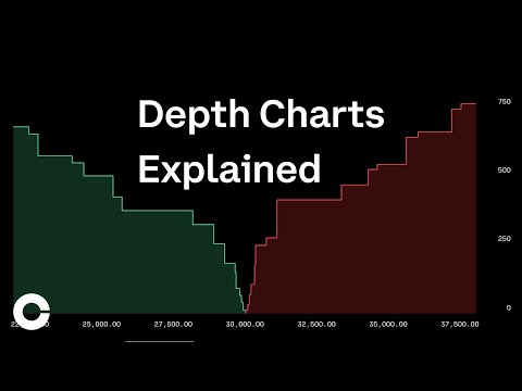 Depth Charts