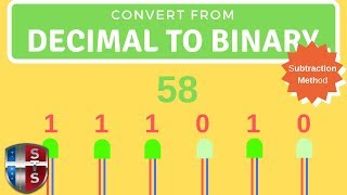 How to convert a decimal number to binary using the Subtraction Method