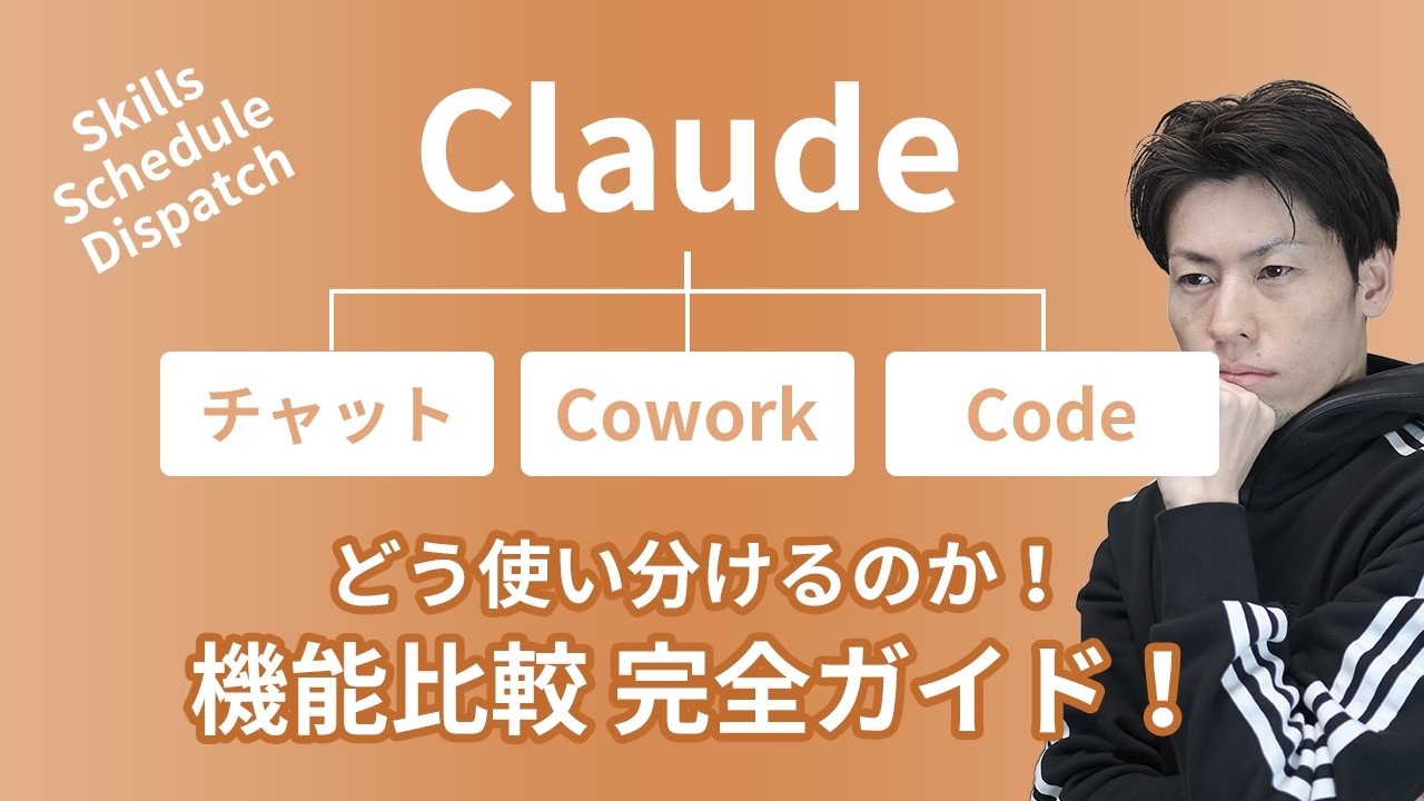 【Claude機能比較完全ガイド】Claudeデスクトップアプリでチャット/Cowork/Codeを使い分ける！