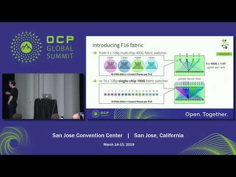 OCPSummit19 - EW: Networking: Hardware: The New Facebook DC Topology