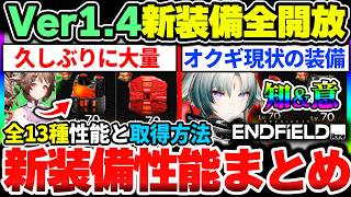 【エンドフィールド】Ver1.4の新装備の性能と取得方法！オクギ暫定のオススメ装備について！装備更新のある管理人等まとめ|アークナイツ エンドフィールド【もやし実況】