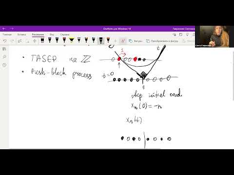 Svetlana Gavrilova — Schur process (1/2)