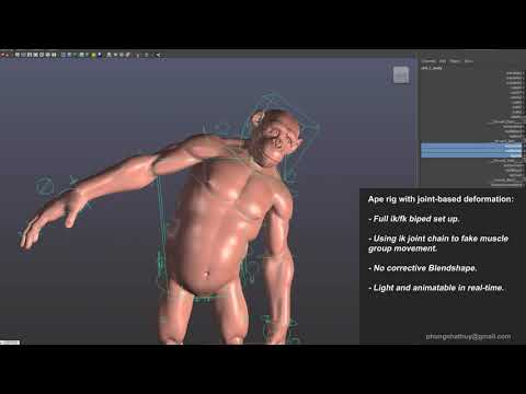 Phung Nhat Huy - Rigging Reel 2018