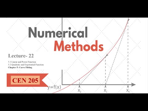 CEN 205 Lecture 22 ( Curve fitting)