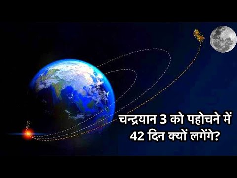 जब NASA 3 दिन में पहोचा गया था तो हमे 42 दिन क्यों लगेगे?