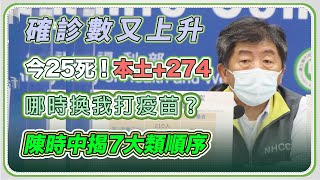 莫德納今開打！電視台攝影猝死竟確診？