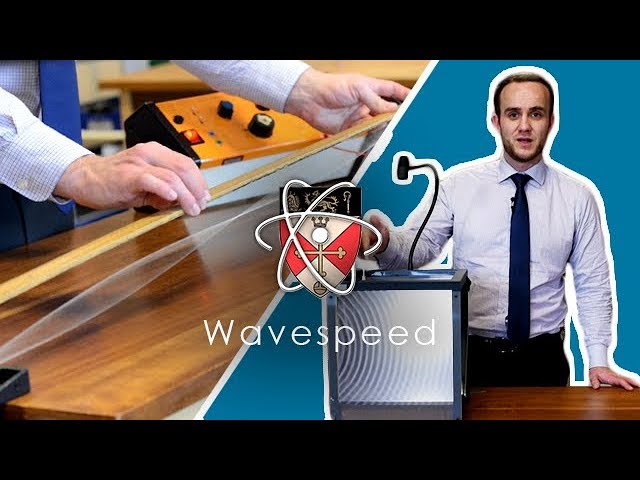 Wavespeed