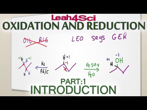 Intro to Oxidation and Reduction Reactions in Organic Chemistry