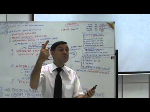 International Business Lecture 01