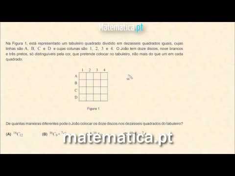 Cálculo Diferencial Gráfico da Segunda Derivada de uma Função