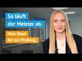 IFF Institut für Fach- und Führungskräfte GmbH Video 