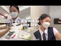 A week in my life as a STEM student👩🏻‍🔬 || stress overload