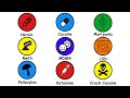 Every Type Of Drugs Explained In 3 Minutes