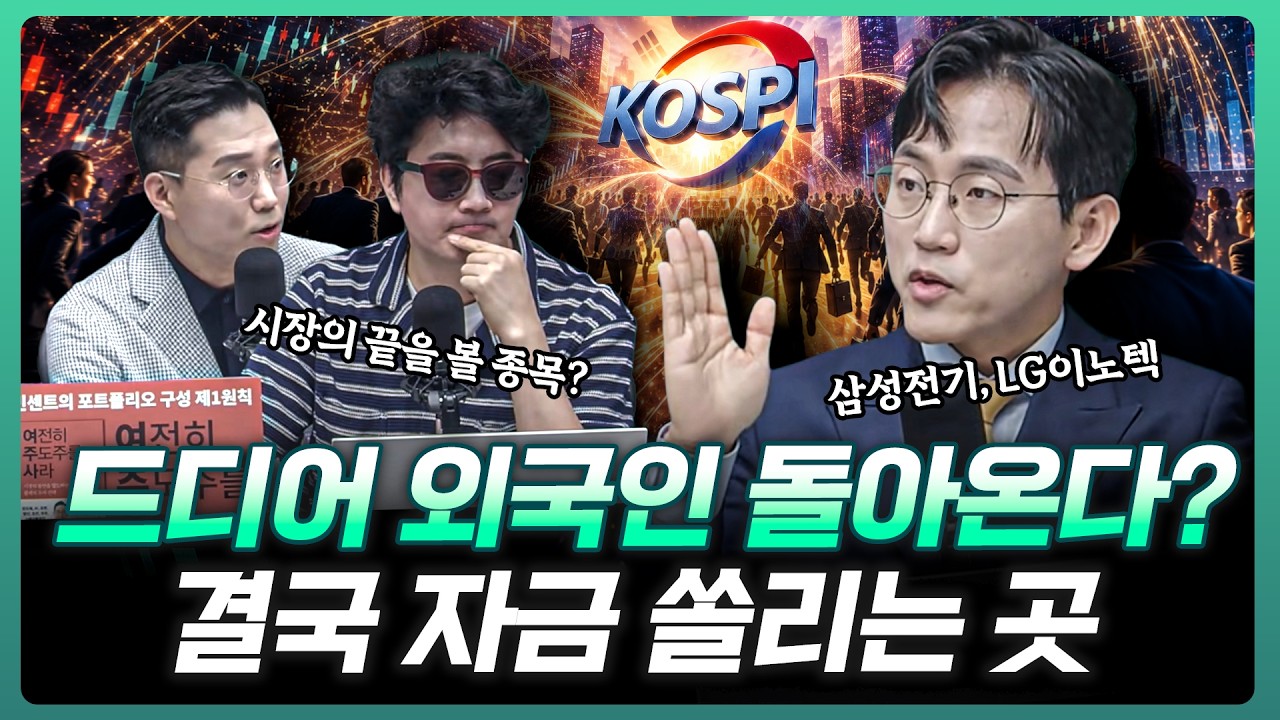"시장의 끝을 볼 종목"을 잘 보셔야 합니다 | 장우진 작가 [더블 체크]