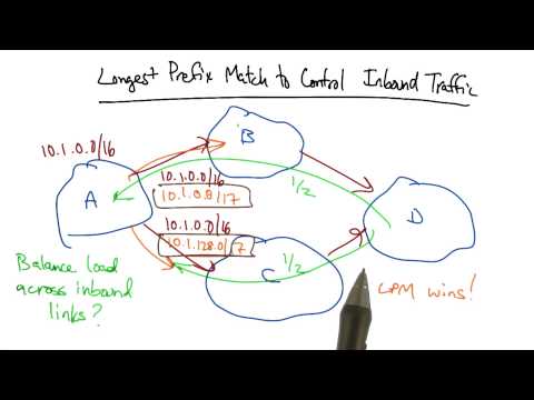 Udacity and Georgia Institute of Technology Welcome
