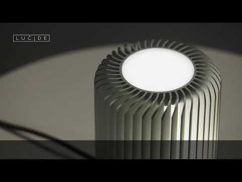 Превью видео