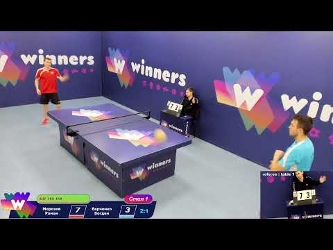 WINners Headis League H1 03.03.2021  Part 2