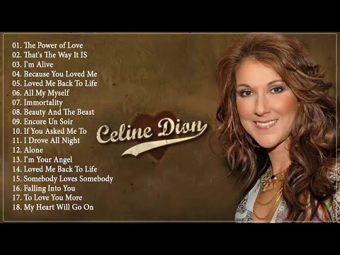 Celine Dion Greatest Hits playlist - Celine Dion Best Love Songs - Best of Celine Dion 2020