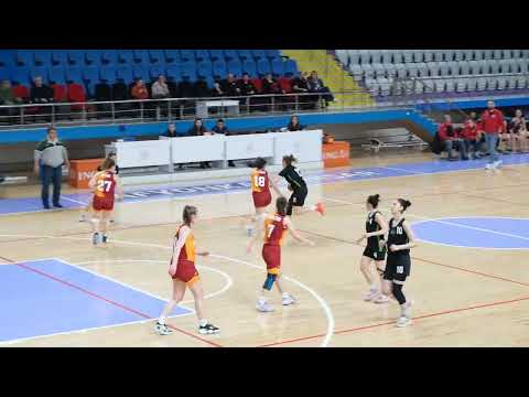 Galatasaray-İstanbul Panterleri part1