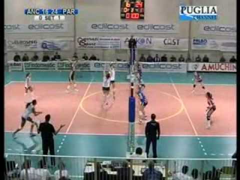 Consorzio Ankon - Edilcost Ancona vs Cariparma Sigrade