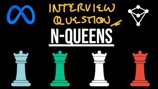 YouTube video 'N-Queens - LeetCode 51 - JavaScript'