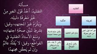 الدرس 434   تقليد ظان الحكم باجتهاده image