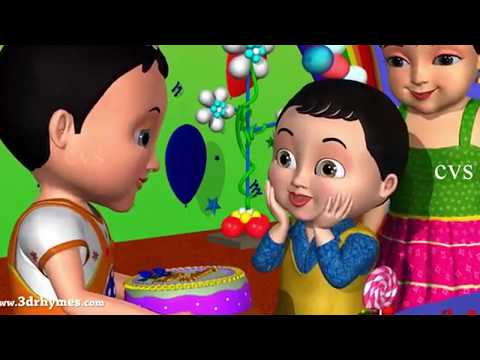 ANSUL HAPPY BIRTHDAY