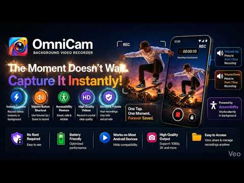 OmniCam