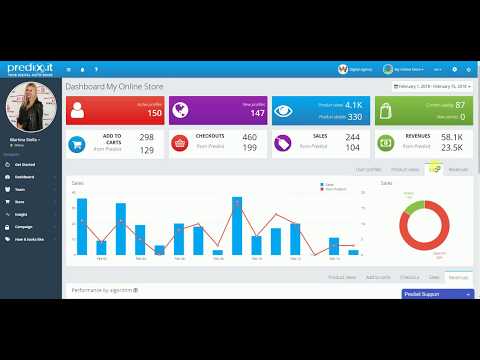 Videos from Predixit