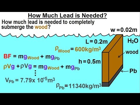Physics Ch 33A Test Your Knowledge Fluid Statics 1 of 43 Pressure with Acceleration