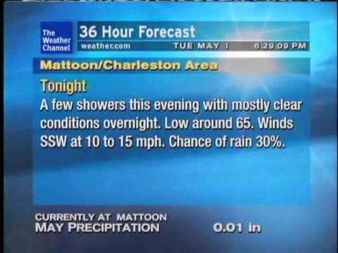 WeatherSTAR XL: Set Fire to the Rain (Instrumental Remix) - DJ Dizzy