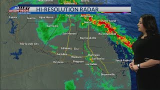 Weather radar shows weekend rain