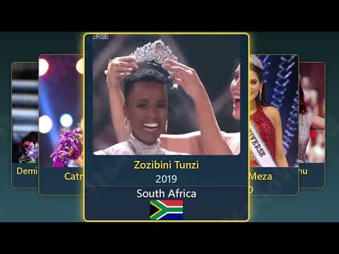 Miss Universe Winners & Crowning Moments | Full Timeline 1952–2025