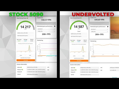 Perfect RTX 5090 FE Undervolt! | Guide  Cooler, Quieter, Better Than Stock