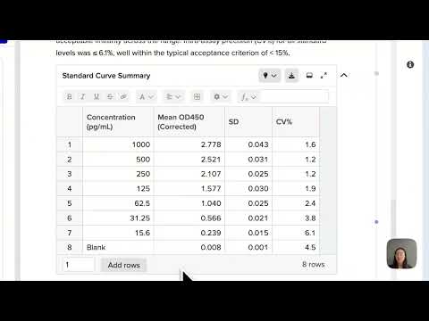 Using Benchling Notebook Check and AI Chat "Fix Selected" Feature