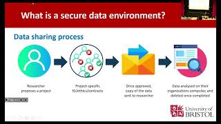 Rachel Denholm - Why the UK English secure data environments (SDEs) fo
