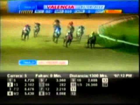 Resumen Viernes, 31 de Agosto de 2012 - Valencia