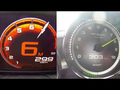 McLaren 720S vs Porsche 918 Spyder 0-330 km/h