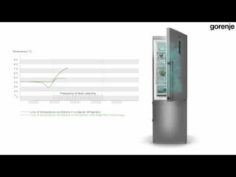 Virdulys Gorenje K17BK video