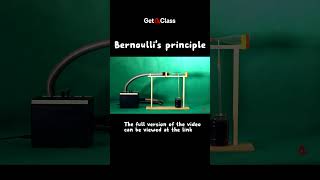 Bernoulli's principle